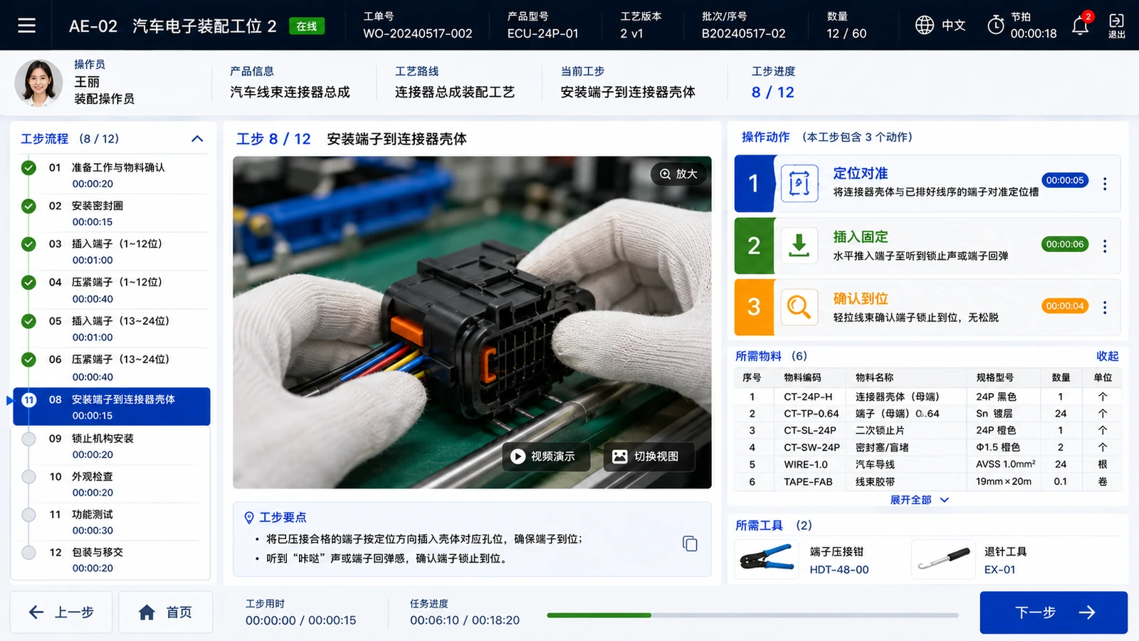 YaRuan DWI 数字化作业指导系统界面