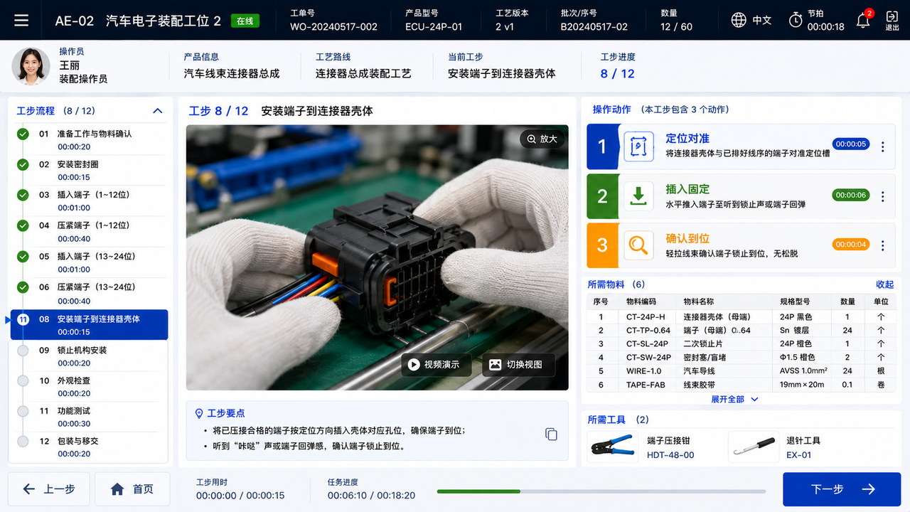 DWI 系统 首页展示图