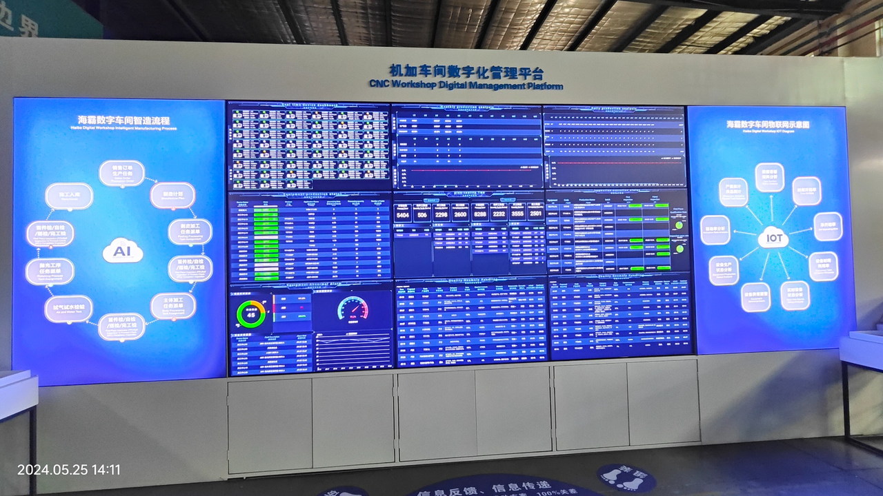 完整型 MES 系统 首页展示图
