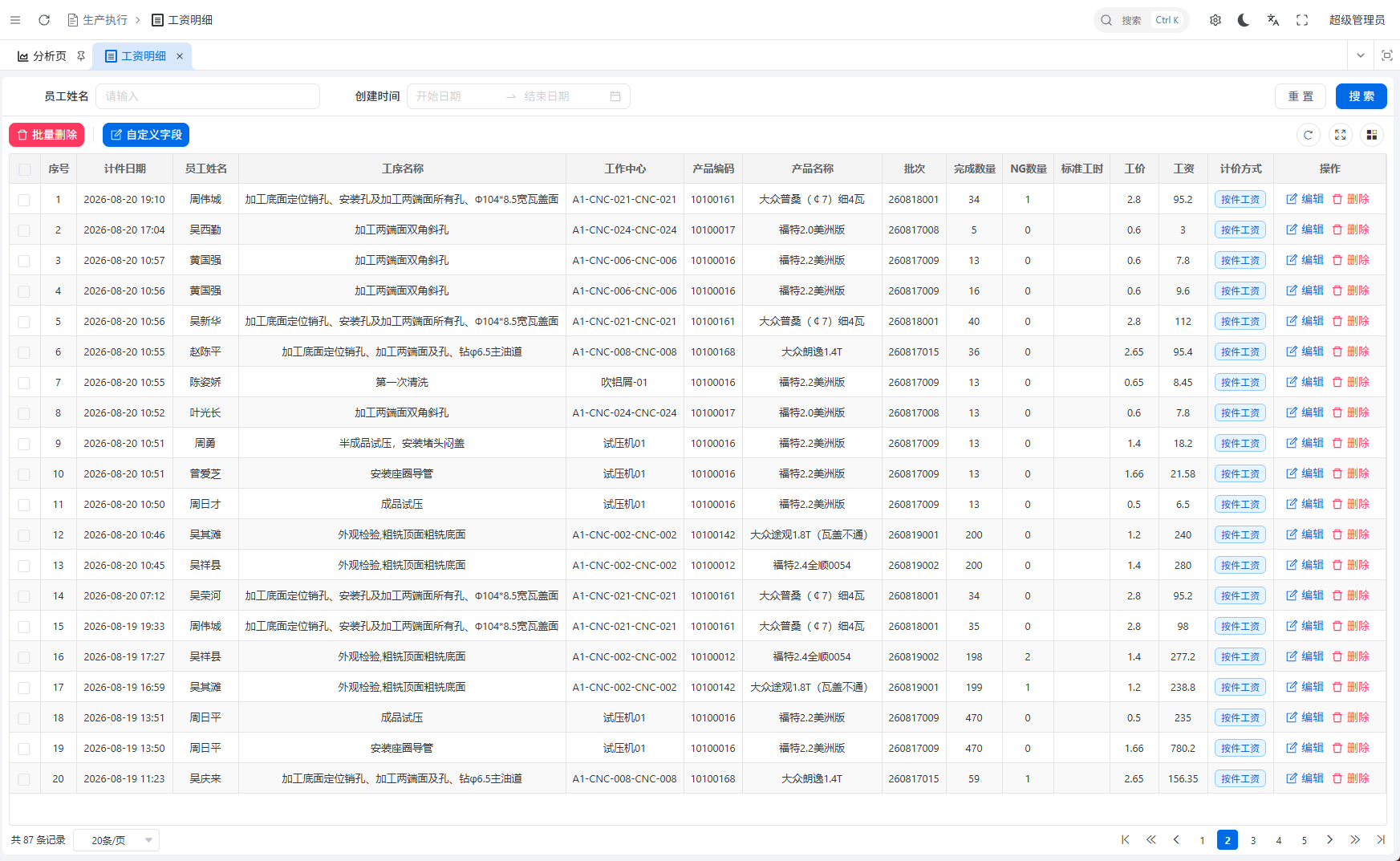轻量型MES计件工资明细界面：员工、工序、工作中心、产品、批次、完成数量、NG数量、工价、工资与计价方式