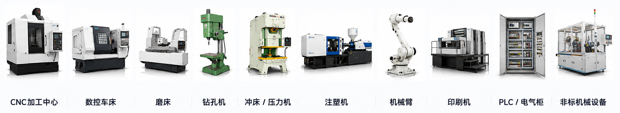 常见设备接入类型与现场对象：CNC加工中心、数控车床、磨床、钻孔机、冲床压力机、注塑机、机械臂、印刷机、PLC电气柜、非标机械设备
